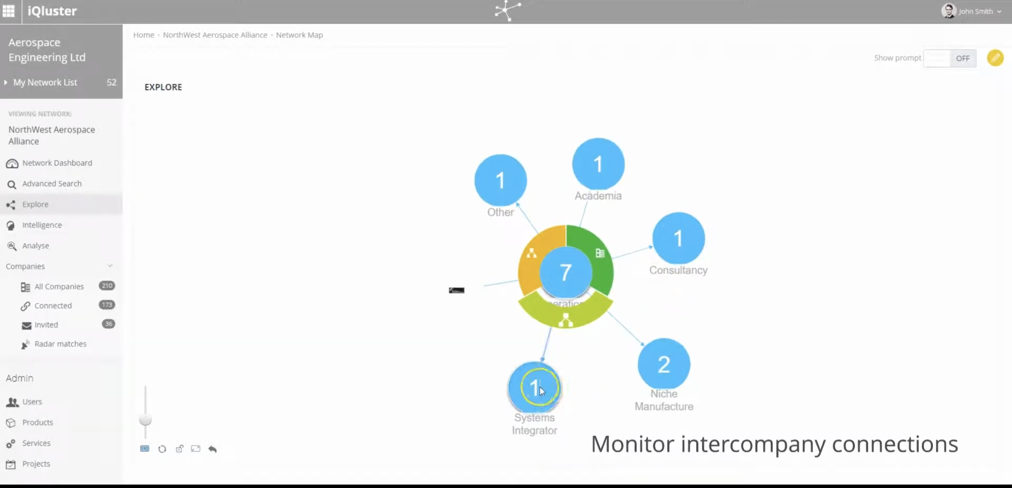 WEAF Network Portal