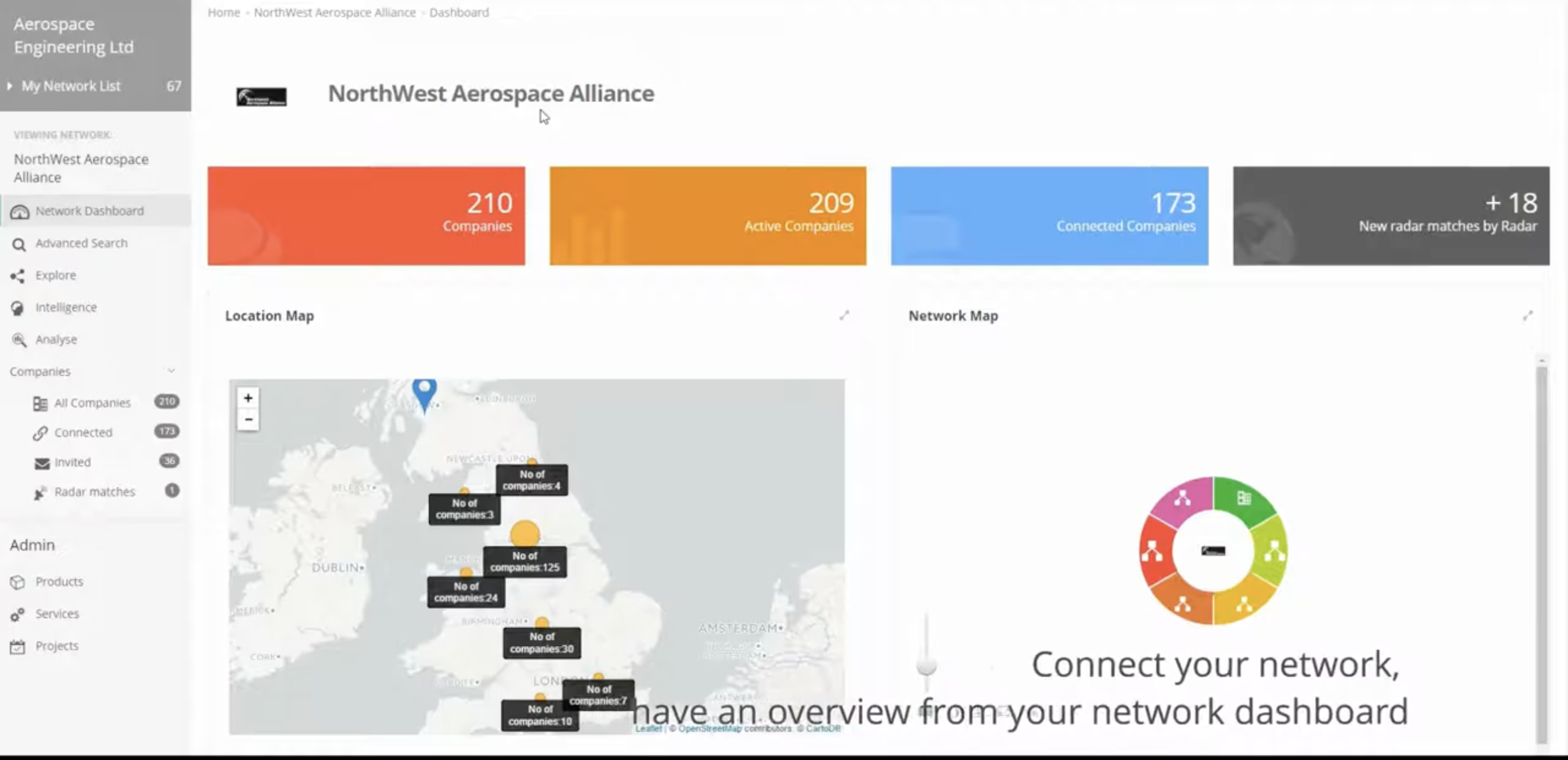 WEAF Network Portal