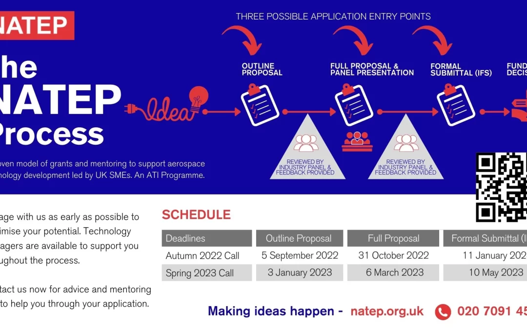 Get involved with NATEP!